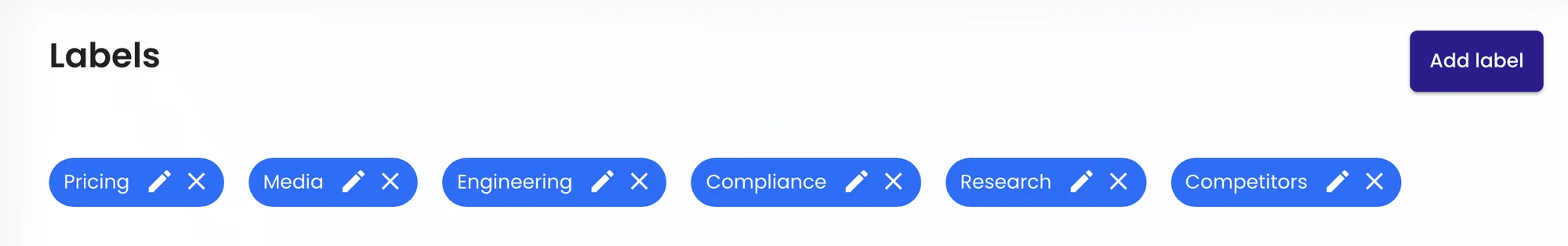 The Labels page listing six labels, each with edit and delete buttons