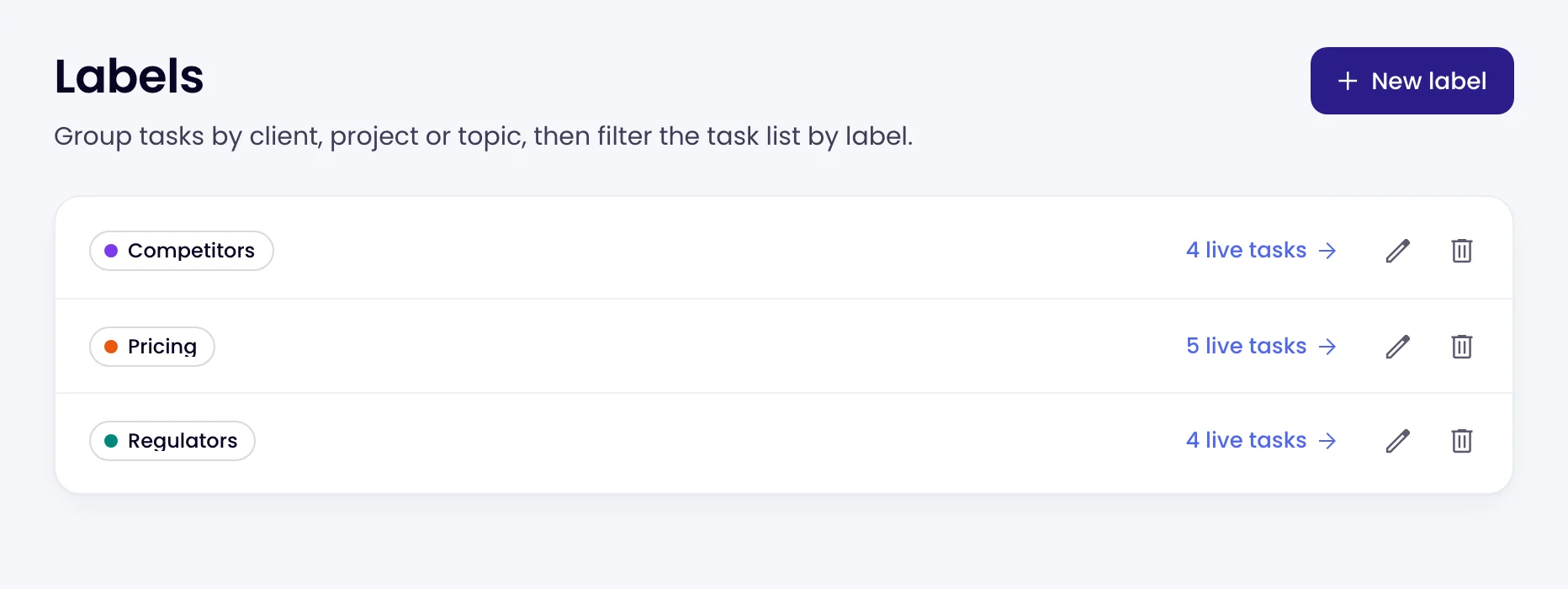 The Labels page listing labels, each with its live task count and Edit and Delete buttons
