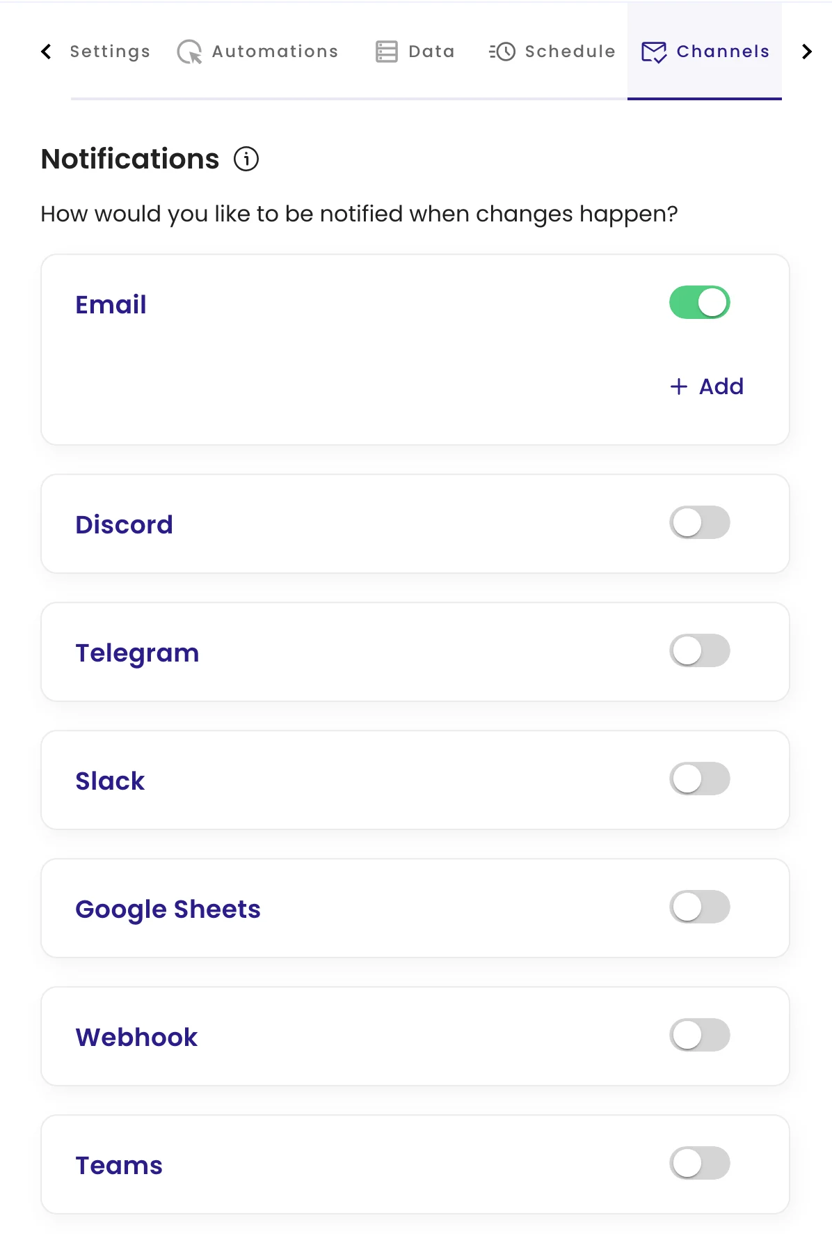 The Channels tab with Email switched on and other channels switched off