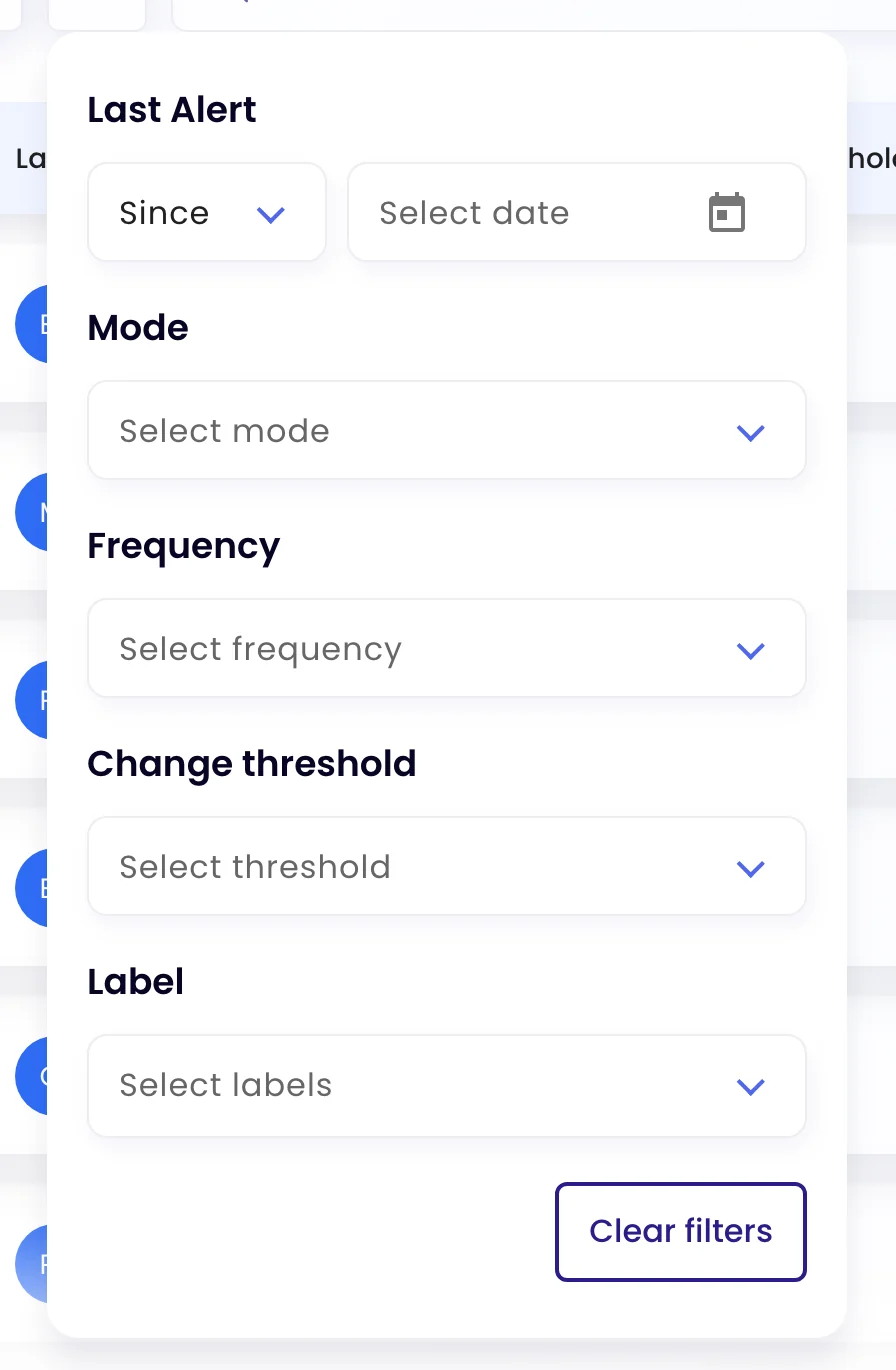 The filters panel with Last Alert, Mode, Frequency, Change threshold and Label