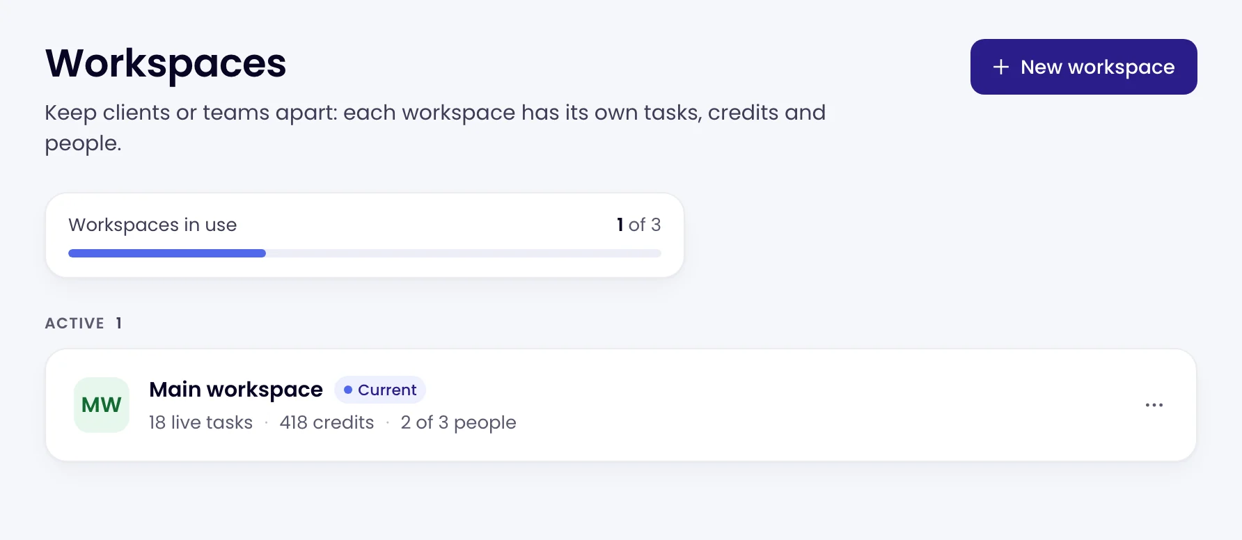 The Workspaces page with the New workspace button, the Workspaces in use meter and one workspace row